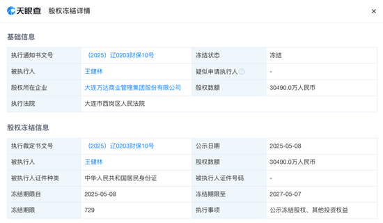 锅牛配资 王健林，突发！又被冻结约3亿元股权