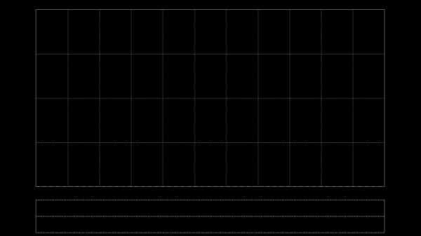 靠谱配 宁德时代：每股H股发售价定为263.00港元