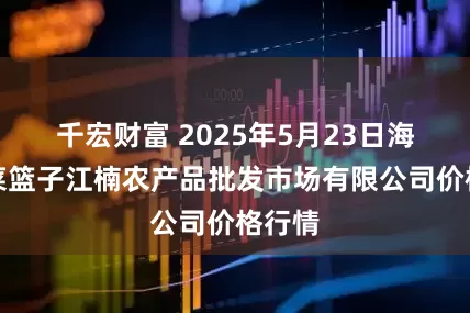 千宏财富 2025年5月23日海口市菜篮子江楠农产品批发市场有限公司价格行情