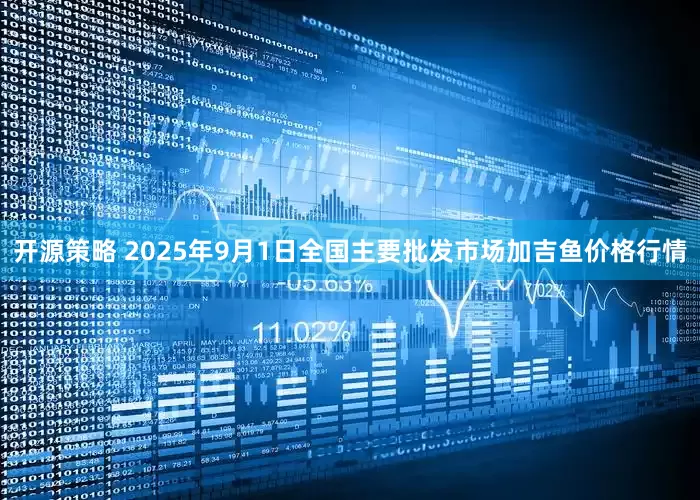开源策略 2025年9月1日全国主要批发市场加吉鱼价格行情